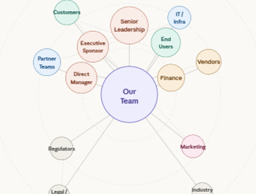 Why Reframing Your Team as a System Is a Game Changer